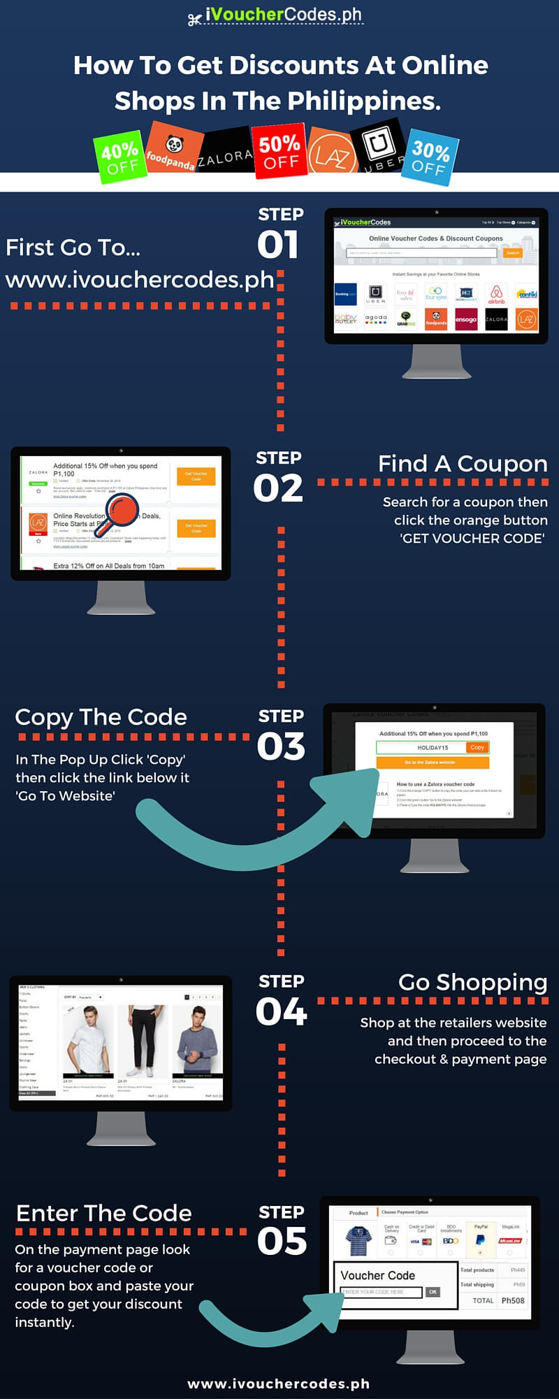 using voucher codes to get online discounts
